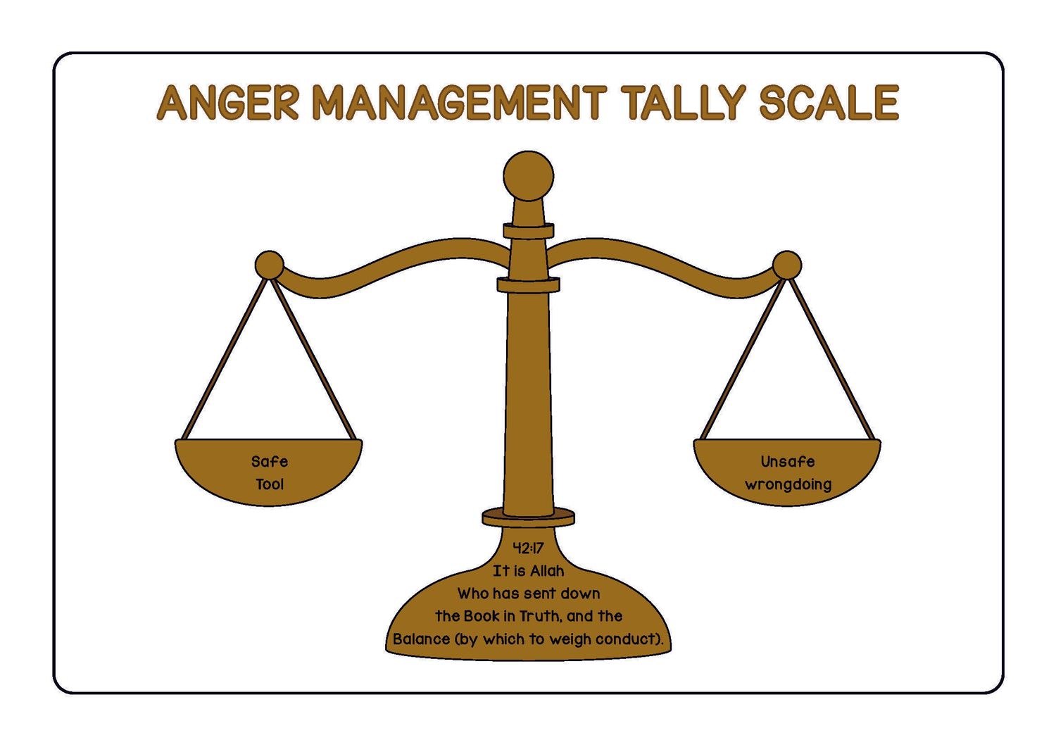 Anger Management Tally Scale Sheet