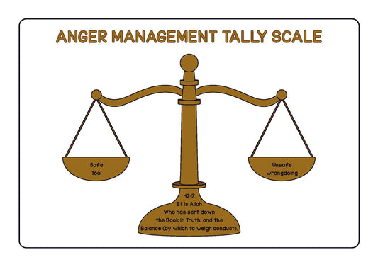Anger Management Tally Scale Sheet